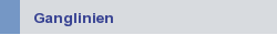 Ganglinien